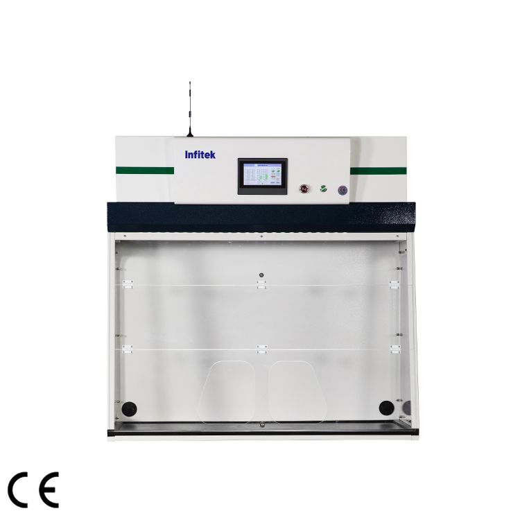 FMH Series Ductless Fume Hood