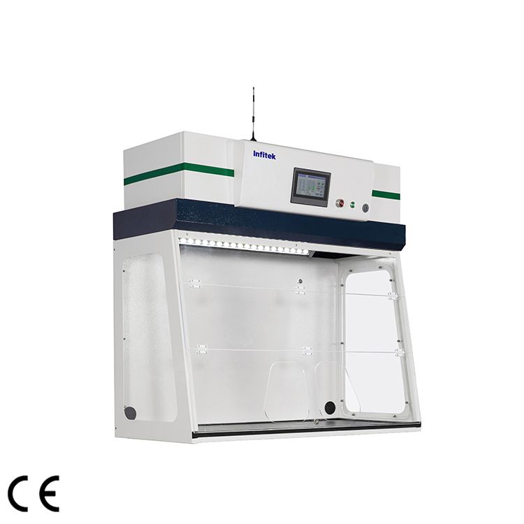 FMH Series Ductless Fume Hood