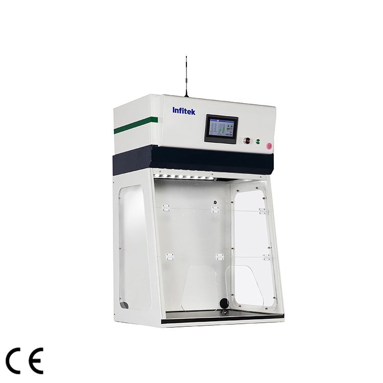 FMH Series Ductless Fume Hood