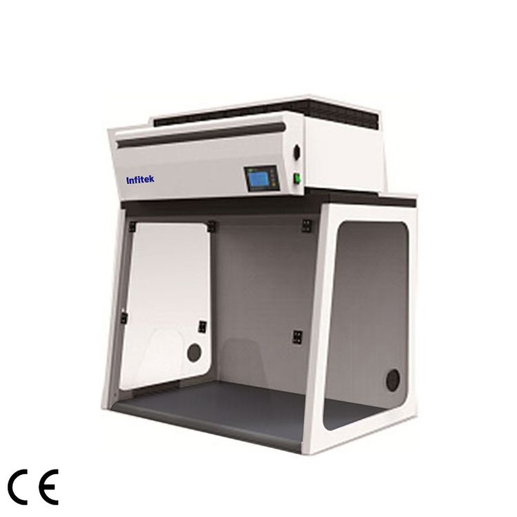 LCB- V1600II PCR Cabinet