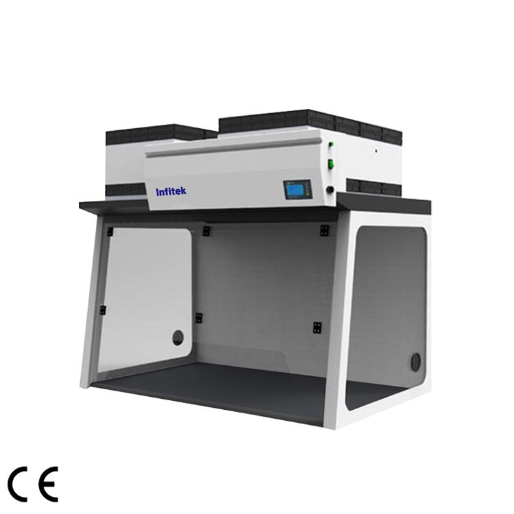 LCB- V1600II PCR Cabinet