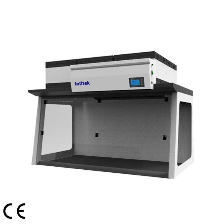 LCB- V1600II PCR Cabinet