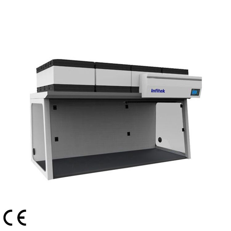 LCB- V1600II PCR Cabinet