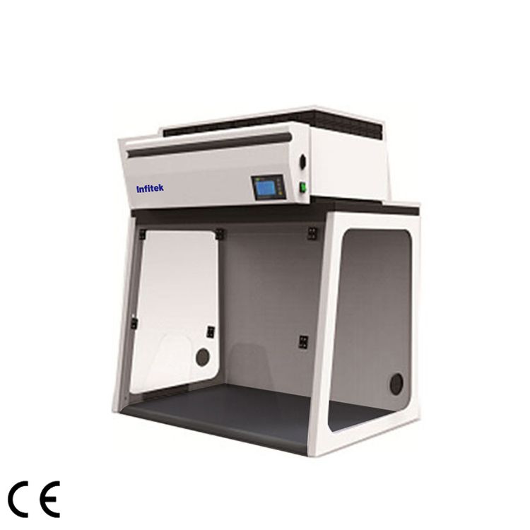 LCB- V1600II PCR Cabinet