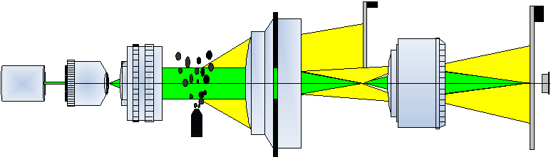 PSA-SI319A Optical Path Technology