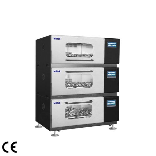 ICB-CO2-2S203, CO2 Shaking Incubator