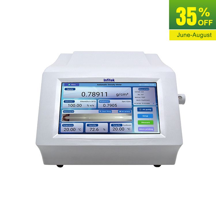 Density Meter