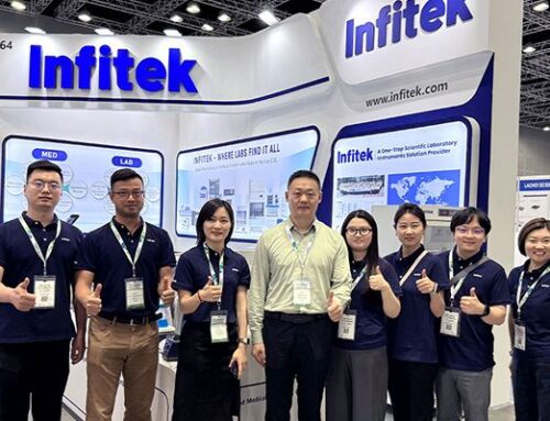LAB ASIA: Deep Synergy Between Chinese Supply Chain Efficiency and Tropical Demand
