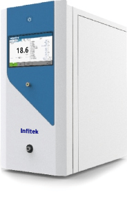 Liquid Chromatography Detectors