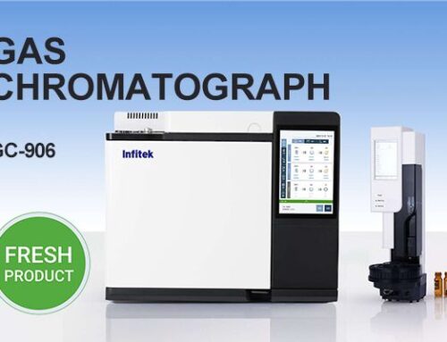 High-Precision GC-906 Gas Chromatograph Launched, A New Breakthrough in Analytical Science