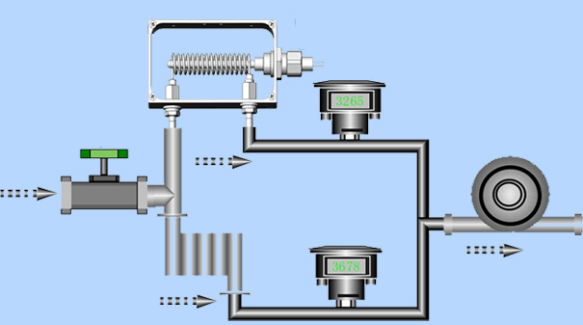 TOC Analyzer, TOC-Q600 Working Principle