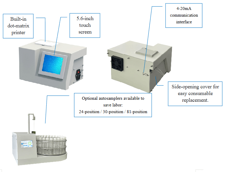 TOC Analyzer TOC Q600 img