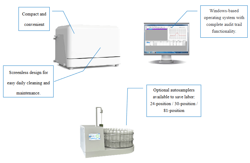 TOC Analyzer TOC Q600GS img