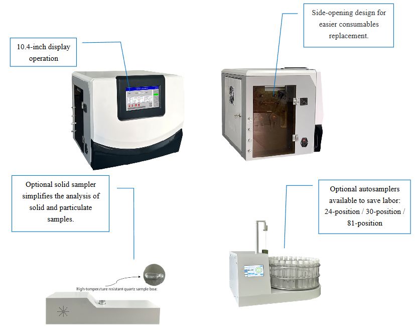 TOC Analyzer TOC Q800SE img